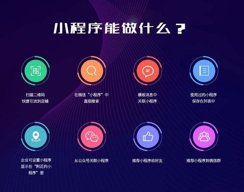 网站建设:从零开始到项目上线的完整流程